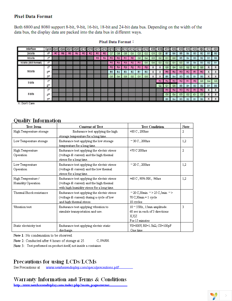 NHD-4.3-480272MF-22 CONTROLLER BOARD Page 7